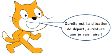 Départ